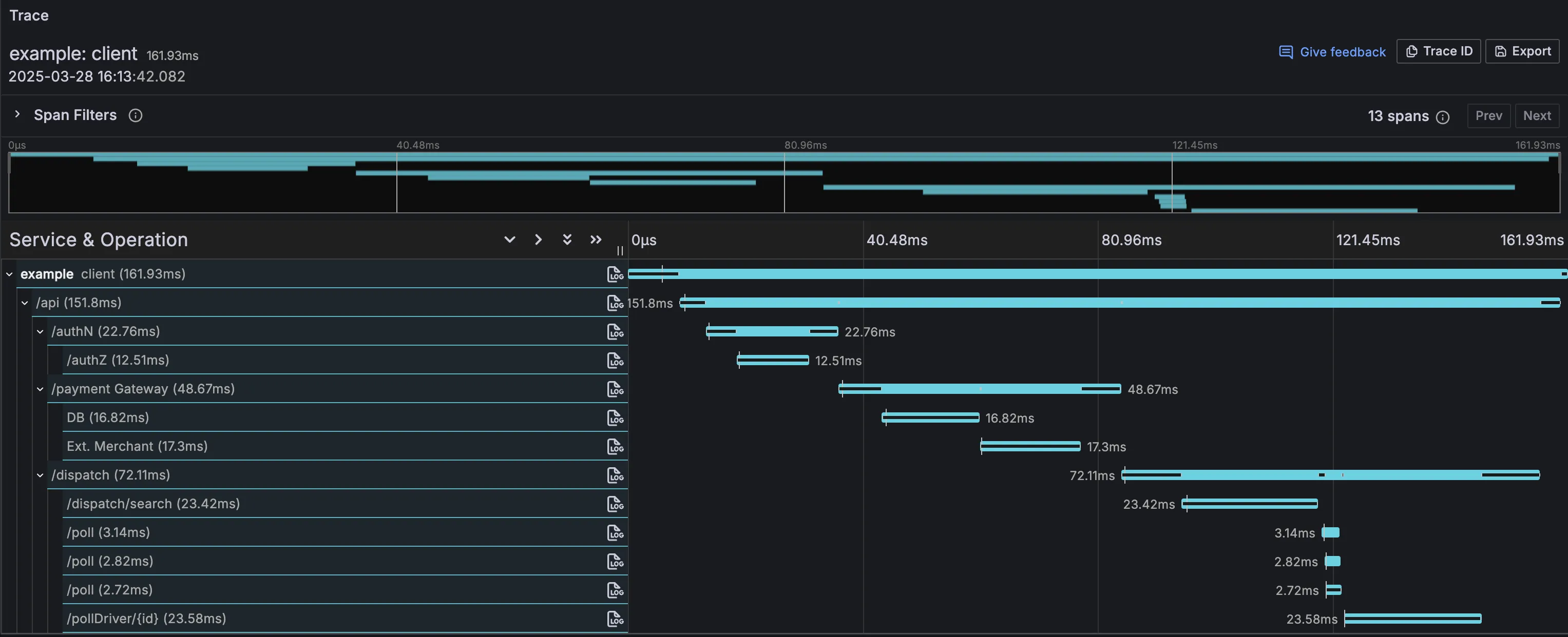 Traces in Grafana Tempo